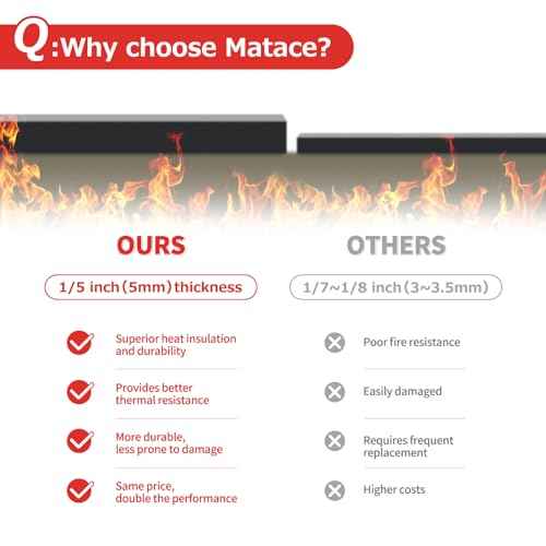 Matace 2 Pack 20x47 Inch Long Fireproof Welding Blanket & Pad, 5mm Thickened Fire Resistant Carbon Felt Cloth, Flame Retardant Fabric, Heat Shield for Soldering, Firepit, Grill Cover, Smoker, Black