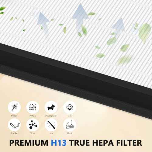 4 Pack K1 Replacement Filter Compatible with LUNINO K1 Air Purifier, Double-Sided Filters for Home Large Room Up to 2600 Ft©÷, H13 True HEPA and Activated Carbon Filter
