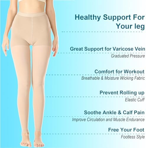 Medical Compression Pantyhose For Women & Men,20-30mmHg Graduated Support Hose Tights,Opaque Footless Waist High Compression Stockings For DVT,Varicose Veins,Relief Shin Splints,Edema,Swelling