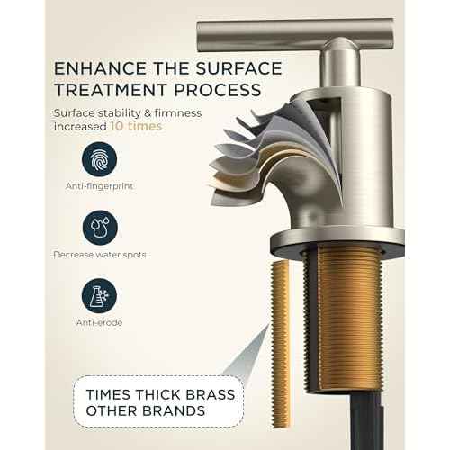 FORIOUS Brushed Nickel Bathroom Faucet 3 Hole with Metal Pop Up Drain and 24" Supply Hose, 2 Handle 8 Inch Widespread 3 Hole Vanity Faucet for Bathroom Sink Brush Nickel with 360¡Æ Swivel Spout