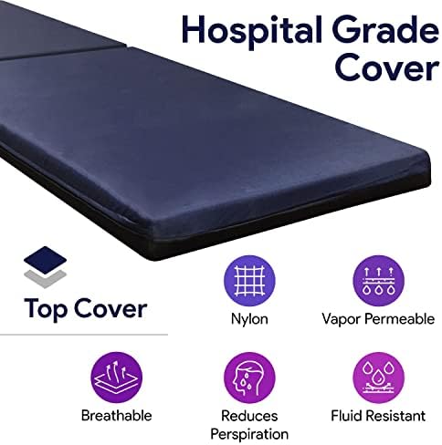 Foam Fall Mat for Elderly - Thick Tri-Fold Fall Prevention for Seniors - High-Density Impact-Resistant Safety Floor Mat - Aids The Bed of Elderly and Handicapped Patients - 24” x 66” x 3”