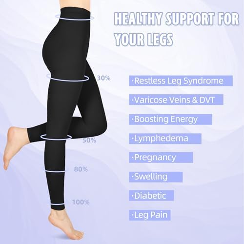 Compression Pantyhose for Women & Men, 20-30mmHg Medical Graduated Compression Leggings, Waist High Compression Stockings for Varicose Veins Edema Flight