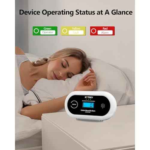 Carbon Monoxide Detector, 10 Year Battery Powered CO Detector with Digital LCD Display and LEDs, Portable CO Alarm for Home and Travel