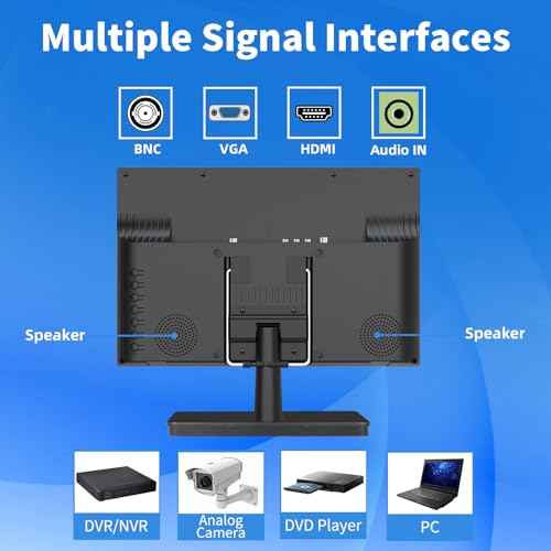 12.5 inch Security Monitor,Small Monitor with Speaker,Remote Control/HDMI/VGA/BNC/RCA Interfaces in for Home | Office | Warehouse Surveillance | RV