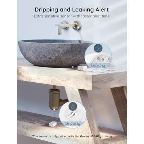 Govee Water Leak Detectors 2 Pack, 100dB Adjustable Audio Alarm Sensor, Sensitive Leak and Drip Alert, for Kitchen Bathroom Basement (Cannot Connect to Wi-Fi Directly)