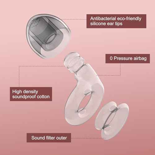 2 Noise Cancelling Ear Plugs, Beinkap Sleeping Earplugs with 12 Silicone Soft Reusable Ear Tips for Social Gatherings, Work, Sleeping, Concerts, Parenting, Conversation, 28 dB Noise Reduction