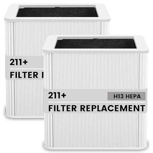 211+ Replacement Filter Compatible with Blue Pure Blue Pure 211+ Air Cleaner Purifier Series, 2 Stage Filtration System of H13 True HEPA and Activated Carbon Filter, (2 Pack)