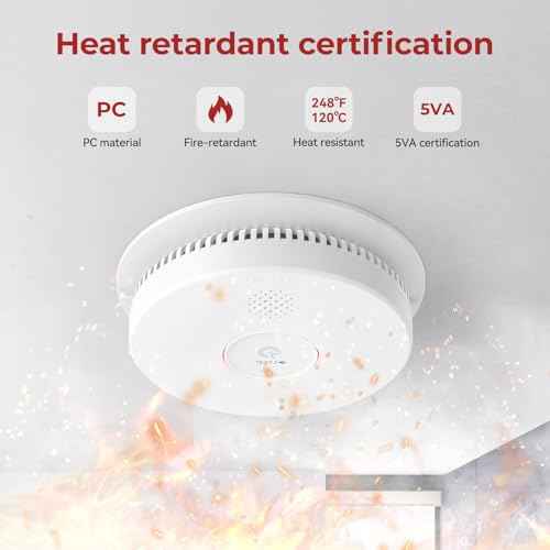 Hardwired Interconnected Smoke Detectors,Photoelectric Smoke Alarm with 9V Battery Backup,Test/Silence Button, Hard Wired Fire Alarm for Home GS562A 2pack