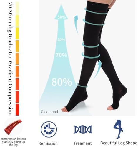 Anti Embolism Ted Hose Thigh High 20-30 mmHg Compression Stocking Toeless,Post Surgery Nurse Compression Socks Support for Women & Men