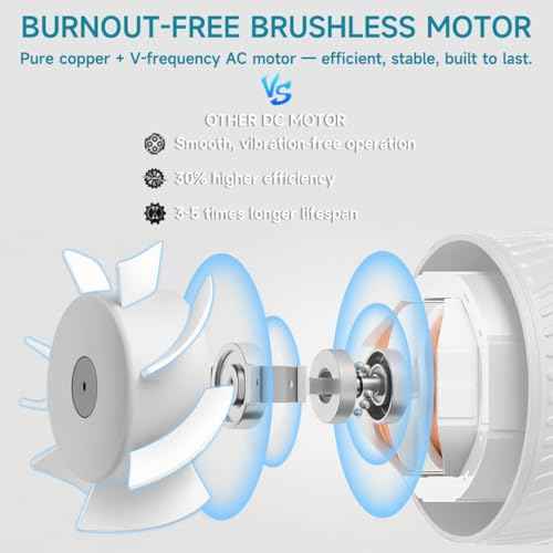 4 Inch Duct Fan with Switch - Modunful Inline Ventilation Exhaust Fan 3-pin AC, 180 CFM Duct Intake High Efficiency Air Fan for Vent Bathroom, Kitchen, Grow Tent, Hydroponics, 3D Printer