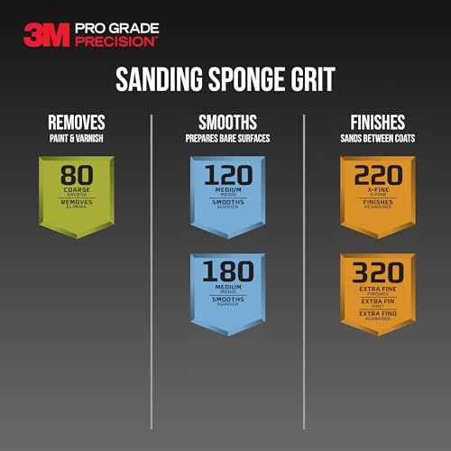 3M Pro Grade Precision 3-in-1 Sanding Sponge, 320 Grit X-Fine, 2 Sponges, Washable & Reusable, for Wood, Metal, Drywall, and Paint Finishing ? Flexible Foam, Contoured, Angled, Flat