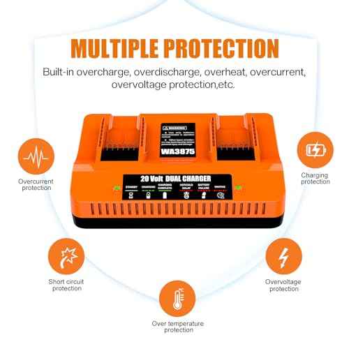 20V WA3770 Battery Dual Charger Replacement for Worx 20v Charger WA3875, Compatible with Worx 20v Batteries WA3578 WA3575 WA3525 WA3520 WA3512 WA3512.1 WA3742