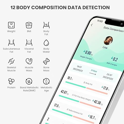 Digital Simple Bathroom Scale, Home Practical Body Fat Scale with Led Display, Body Composition Analyzer with Smartphone Application (Black)