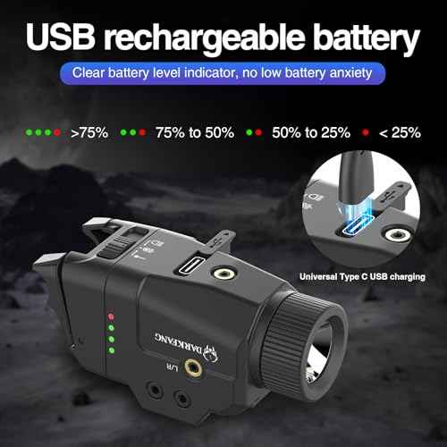 DARKFANG Pistol Green Laser Light Combo with High and Low Switch System for Picatinny and GLK Rails