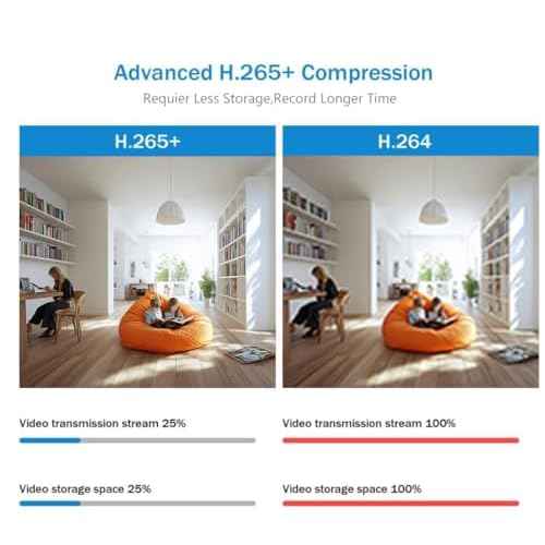 Real HD 5MP Vandal PoE IP Camera Outdoor, 2.8mm Wide Angle, H.265, 65ft IP67 Waterproof, Must Work with a NVR, Does not Work by Itself.