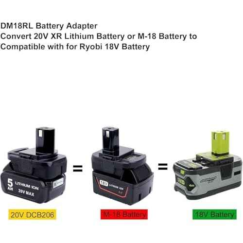 ELEFLY DM18RL Battery Adapter Converter Compatible with 20V Batteries & M-18 Battery, Compatible with Ryobi 18V Batteries ONE+ Tools P108 ?P189 P190 P197 PBP005