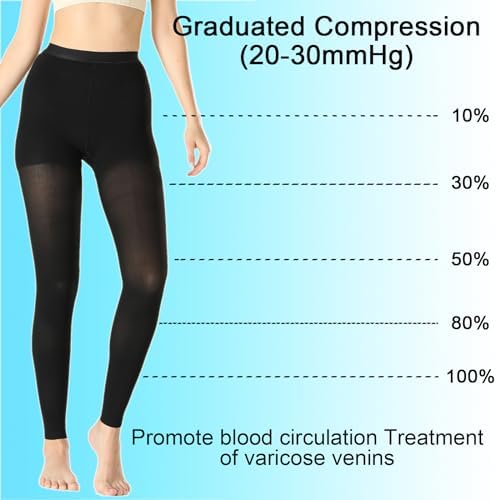 Medical Compression Pantyhose For Women & Men,20-30mmHg Graduated Support Hose Tights,Opaque Footless Waist High Compression Stockings For DVT,Varicose Veins,Relief Shin Splints,Edema,Swelling