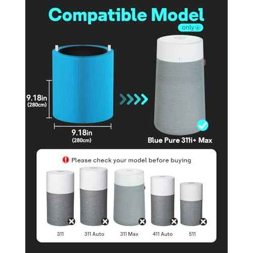 Leemone 2 Pack Blue Pure 311i+ Max AllergenBlock Filter Compatible with Blue Pure 311i+ Max Air Purifier, Activated Carbon Filter