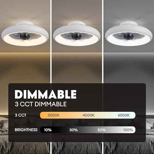 Ceiling Fans with Lights and Remote, 15'' Low Profile Flush Mount Ceiling Fan with Lights, 6 Wind Speeds, Modern Dimmable LED Ceiling Fan, Smart Ceiling Fan for Bedroom, Kids Room (White)