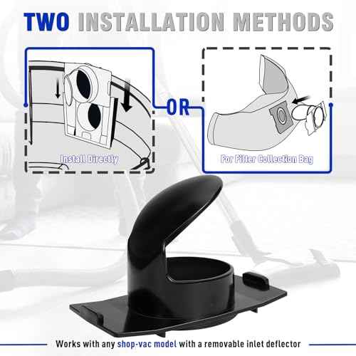 Replacement Inlet Deflector Accessories 7413197 Fit for Shop-Vac Models, Durable - 2 Pack