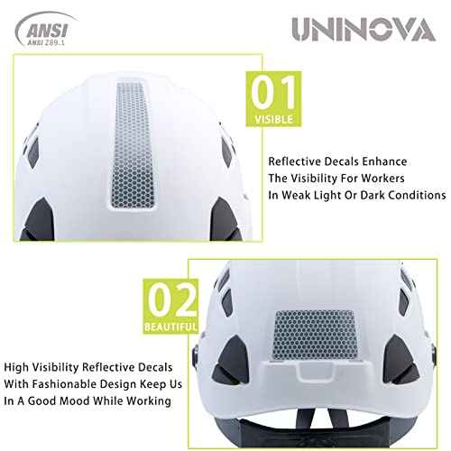Hard Hats for Construction UNINOVA OSHA Safety Helmet 6 pt. Adjustable Suspension Cascos De Construccion
