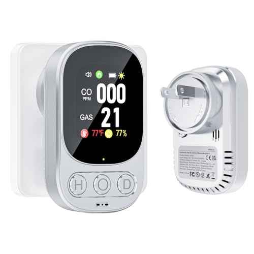 [2 Pack] 4-in-1 Carbon Monoxide Detectors Plug in, Portable Carbon Monoxide Detector with Battery Backup, HD Digital Display for CO, Gas, Temperature & Humidity Ideal for Home, Travel, Safety