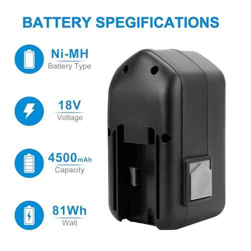 Upgraded 18V 4500mAh High Capacity Ni-MH Replacement Battery Compatible with 48-11-2200 48-11-2230 48-11-2232 8940158631