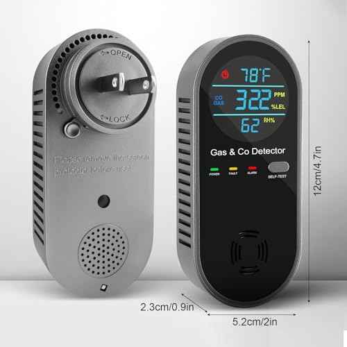 1 Pack 4-in-1 Plug-in Carbon Monoxide Detector with Voice Alerts, Combination Gas & Carbon Monoxide Detector, Portable CO Alarm with Fahrenheit(¡ÆF) & Humidity Sensor for Home, Hotel, RV, Easy Setup