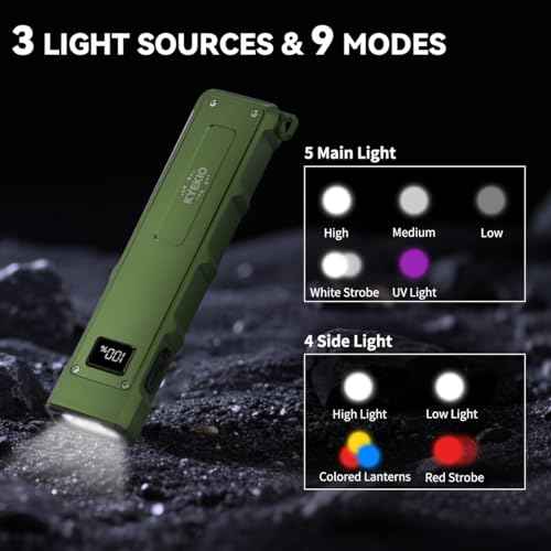 EDC Flashlight Rechargeable 2Pack, 9Mode Flat Flashlights High Lumens, LED Flashlight EDC, Small Flashlights Mini, Portable Pocket Flash Lights with UV Light, Magnetic Bright Flash Light for Working