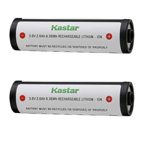 Kastar 2-Pack 3.7V 2.6Ah 74175 Lithium-ion Battery Compatible with Streamlight 74175 Li-ion Battery, Streamlight flashlights and headlamps