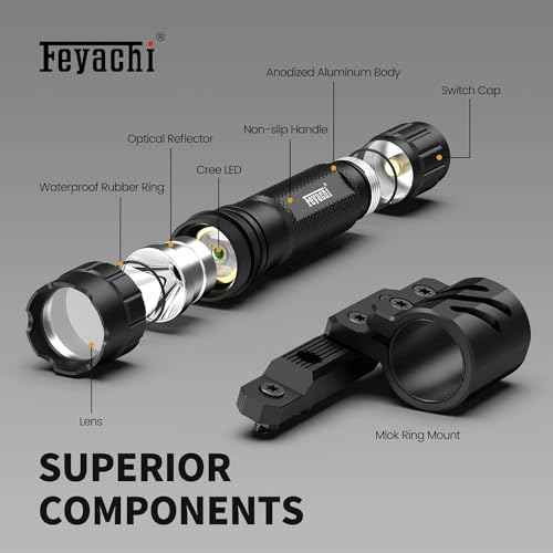 Feyachi Tactical Flashlight 1200 Lumen LED Weapon Light,Waterproof with Picatinny/M Lock Mount, Pressure Switch Included (M Lock Mounted)