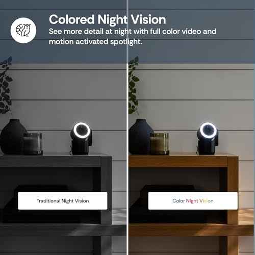 Luna 2K Indoor Cameras for Home Security, 2.4GHz & 5GHz WiFi, 360-Degree Pan-Tilt, Built-in Spotlight, Human Auto Tracking, Siren, Pet/Dog/Baby Camera with Phone app, White (2025 Upgrade Version)