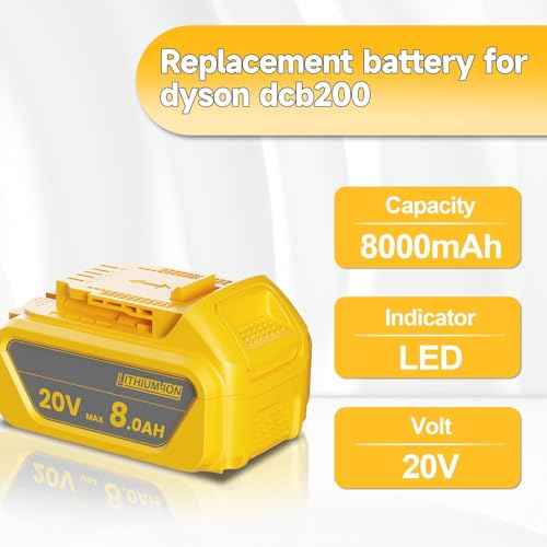 Upgraded 2 Pack 8.0Ah Replacement for Dewalt 20V Max Battery and Charger Compatible to DCB200 DCB201 DCB204 DCB206 DCB207 and DCB120 DCB124 DCB127 Battery