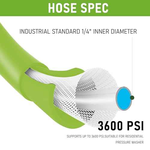 Hourleey Pressure Washer Hose 100 FT, 3600 PSI Flexible Kink Resistant Power Washer Hose Replacement, 1/4" Quick Connect Pressure Hose Extension, Green