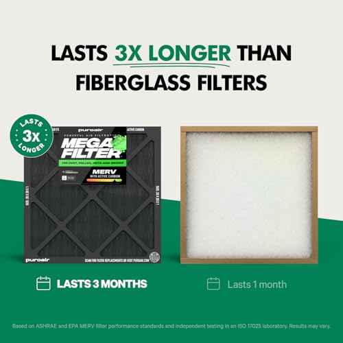 PuroAir Mega Filter - MERV 13 20x25x1 Air Filters For Home With Activated Carbon - Filters Allergens, Pet Dander, Smoke, Dust - Furnace and AC Filters - Air Filters 20x25x1 MERV 13 (2 Pack)