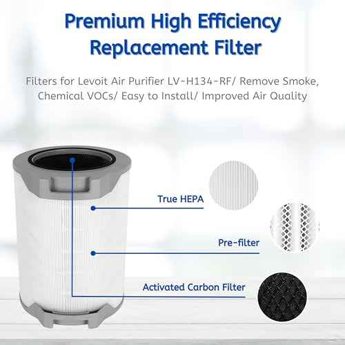 Nispira LV-H134 3-In-1 High Efficiency True HEPA Activated Carbon Premium Filter Replacement for Levoit Air Purifier LV-H134-RF | Remove Smoke, Chemical VOCs | 1 Pack