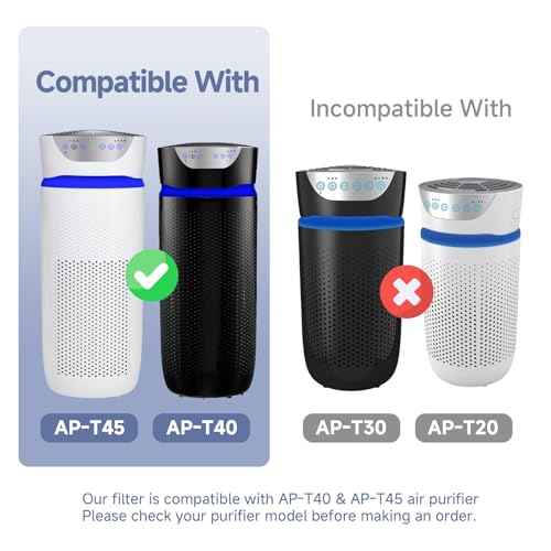 AP-T45 AP-T40FL Replacement Filter Compatible with 1461901 Homedics Total Clean 5-in-1 Air Purifier, AP-T45, AP-T45WT, AP-T40, AP-T40WT, AP-T40WTAR, AP-T40FL, H13 True HEPA Filter, 2 Pack