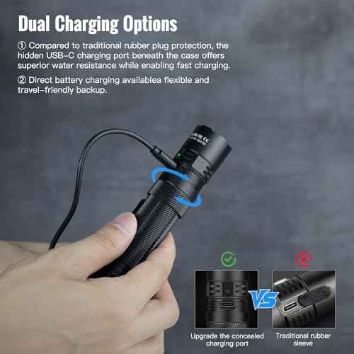 ThruNite Lynx Rechargeable Tactical Flashlight-3100 High Lumen USB-C Power Bank,417m Beam, Dual Rear Switches, IPX8 Waterproof LED Flashlights for Camping Outdoor Personal Defense