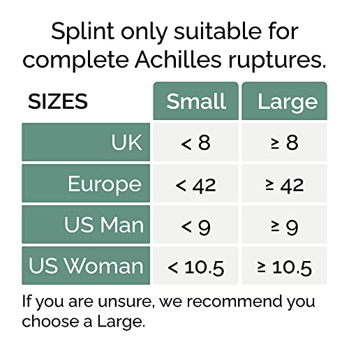 Achilles Tendon RUPTURE Night Splint, ONLY for COMPLETE Achilles tear - BEFORE PURCHASE: 1. Select SIZE & SIDE 2. Check with MEDICAL PROFESSIONAL (Small, Right)