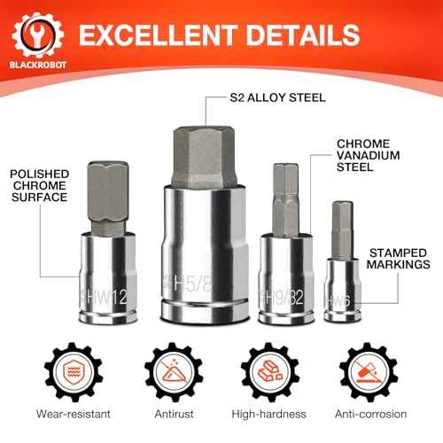 34-Pieces Hex Bit Socket Set, BLACKROBOT 1/4" 3/8" 1/2" Drive SAE & Metric Size Allen Socket Set with Socket Adapters and Portable Storage Case, S2 Alloy Steel