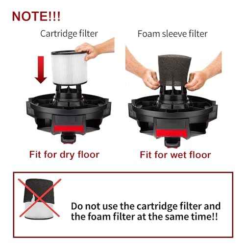(2) 90304 HEPA Cartridge Replacement Filter with Lids + (4) 90585 Foam Sleeves, Compatible with Shop-Vac 90304, 90350, 90333, Shop Vac 903-04-00, 9030400, 90585, 5 Gallon up Wet/Dry Vacuum Cleaner