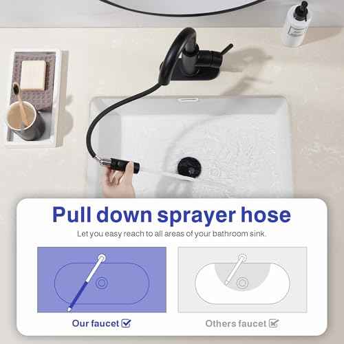 Bathroom Sink Faucet with Pull Down Sprayer, Matte Black Single Handle Pull Out Faucet with Pop-Up Drain, 1 or 3 Hole Laundry Bar Basin Faucet with Deck Plate, KBL-7002B-CL2