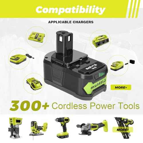 2-Pack 6.0Ah Replacement Batteries for Ryobi 18V Battery - Extended Power and Reliability