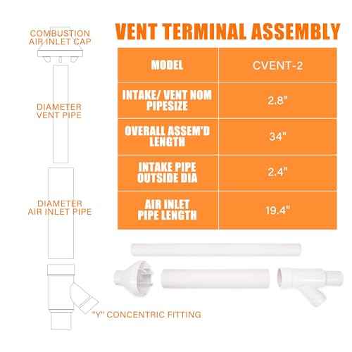 CVENT-2 2-Inch Concentric Kit for Tankless Gas Water Heater and High-Efficiency Furnaces Dimensions 7.75" x 34.75" x 6.75" White