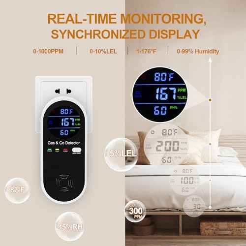 Combination Natural Gas Detector & Carbon Monoxide Detector, 4-in-1 Carbon Monoxide Alarm,Fahrenheit(¡ÆF) & Humidity,Propane,Methane,Gas Detector Alarm & CO Detector for Home,RV,Apartment