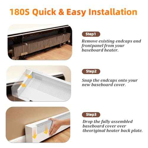 Upgraded 4 FT Baseboard Heater Covers with Left and Right Endcaps, Galvanized Steel Easy Slip-On Baseboard Cover for Replacing Old and Rusty Looking Electric and Hydronic Base board Heater Cover