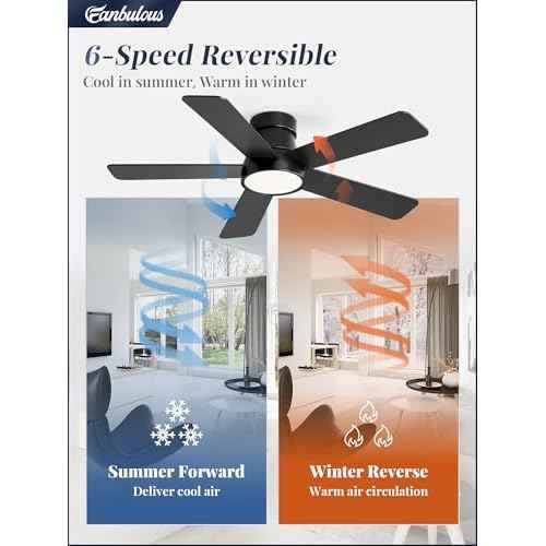 Fanbulous 42 Inch Ceiling Fans with Lights and Remote,Outdoor Indoor Modern Flush Mount Ceiling Fan with 3CCT 6-Speed Quiet DC Motor,Black Small Low Profile Ceiling Fan for Bedroom Living Room Office