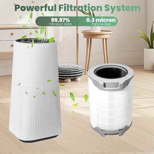 LV-H134 Replacement Filter,Compatible With LEVOIT LV-H134 Air Purifier,3-in-1 True High-Efficiency Activated Carbon LV-H134-RF Filter Replacement-1PACK