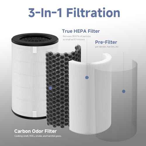 AP-T45 AP-T40FL Replacement Filter Compatible with 1461901 Homedics Total Clean 5-in-1 Air Purifier, AP-T45, AP-T45WT, AP-T40, AP-T40WT, AP-T40WTAR, AP-T40FL, H13 True HEPA Filter, 2 Pack