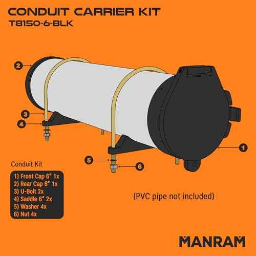 Conduit Carrier Kit 6 Inch Diameter (Black) - PVC Conduit Carrier, Mounting Hardware Included